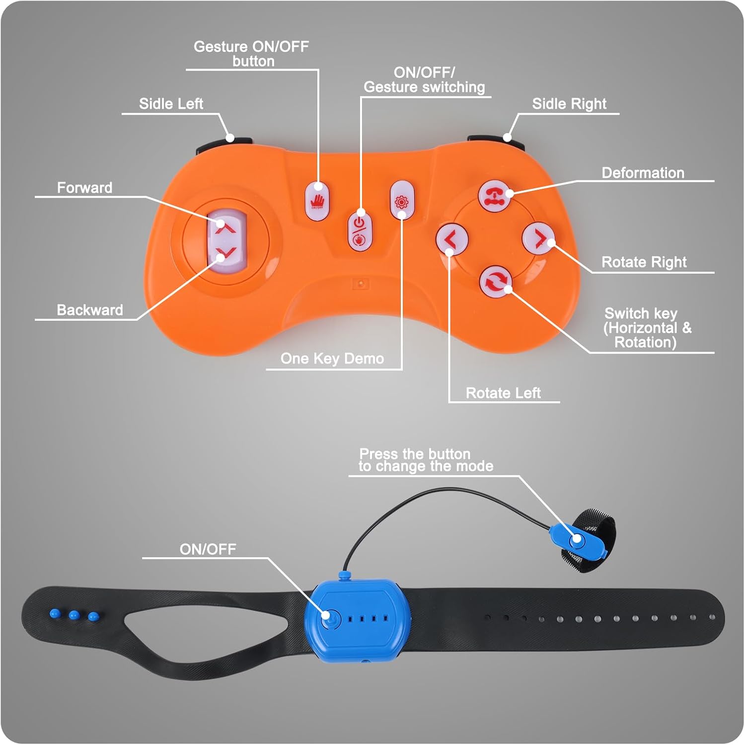 QXHOL orange remote controller and blue wrist gesture band for stunt car operations with detailed labels.